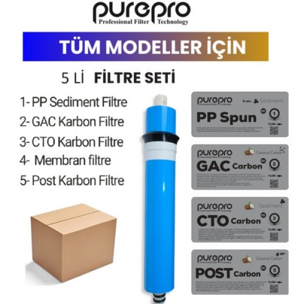 PUREPRO 12'' Inline 5'li Filtre Seti NSF sertifikalı PUREPRO 12'' Inline 5'li Filtre Seti NSF sertifikalı