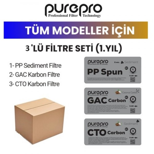 NSF Onaylı - 12’’ Filtre Seti - Kapalı Kasa - 3 lü Set NSF Onaylı - 12’’ Filtre Seti - Kapalı Kasa - 3 lü Set