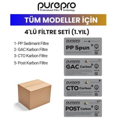Purepro Natural Filter Tecnology 4lü Filtre …